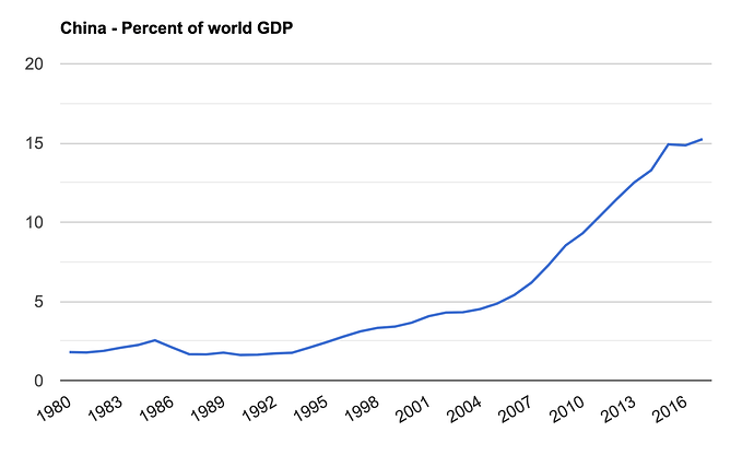 Screenshot 2020-04-21 at 13.34.40