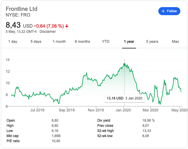 Screenshot 2020-05-05 at 20.23.27