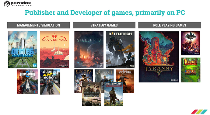 Screenshot 2020-05-12 at 10.27.58