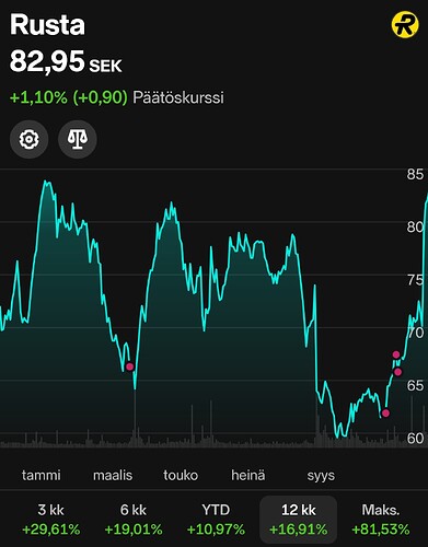 Screenshot_2025-12-12-19-21-33-45_bc3a93cc6f4acb0e539d75021084d7c5