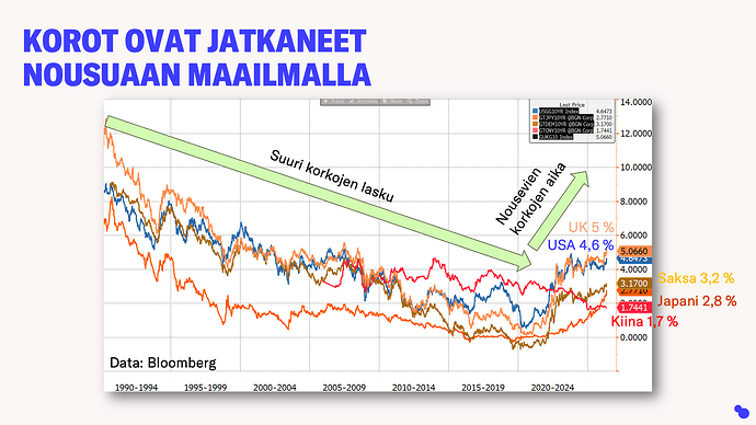 Slide3