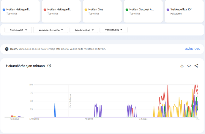 Näyttökuva 2025-12-11 184316