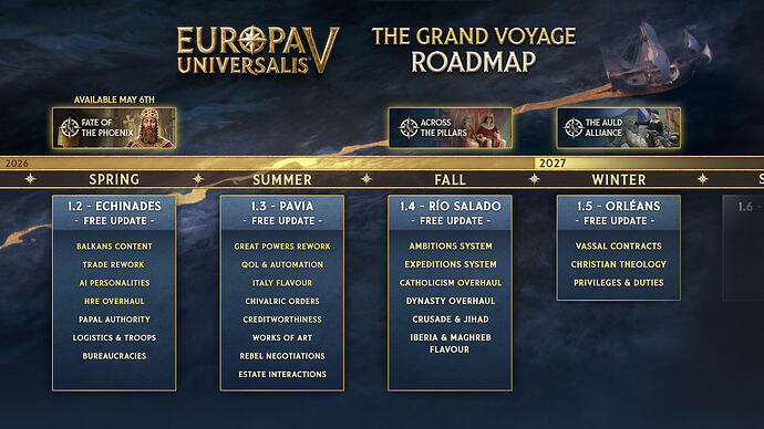 GrandVoyage - RoadmapENG