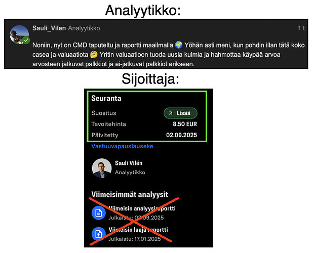 kuva