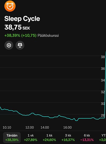 Screenshot_20250908_190524_Nordnet