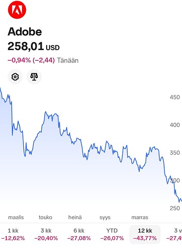 Screenshot_20260218_164830_Nordnet