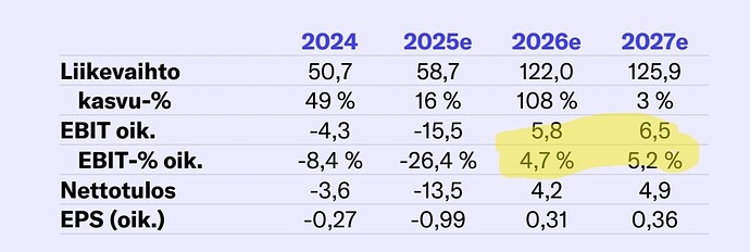 Screenshot_20251216_074841_Chrome