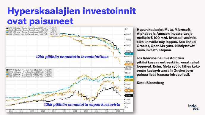 Slide7