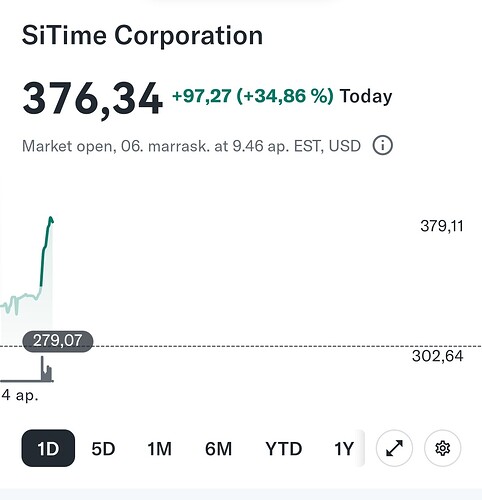 Screenshot_20251106_164645_com.yahoo.mobile.client.android.finance~2