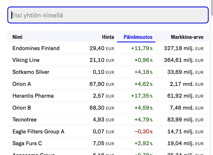 Screenshot 2025-10-06 at 14.40.33