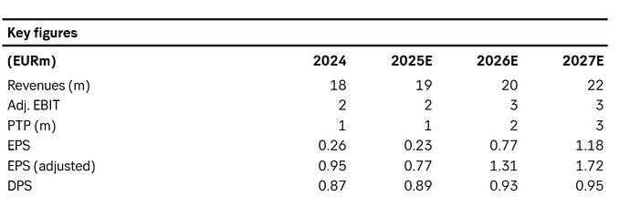 Screenshot_2025-12-12-13-29-50-10_40deb401b9ffe8e1df2f1cc5ba480b12