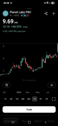 Screenshot_20250908_225857_TradingView