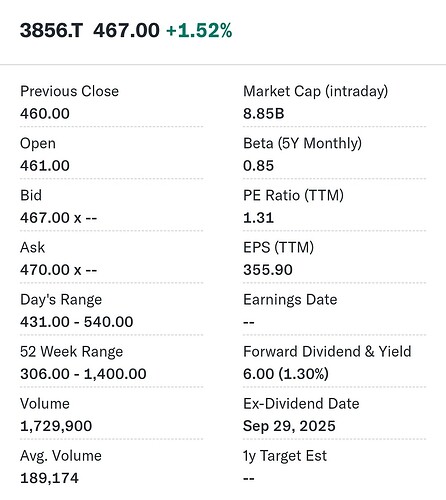 Screenshot_20260820_060107_com_android_chrome_ChromeTabbedActivity