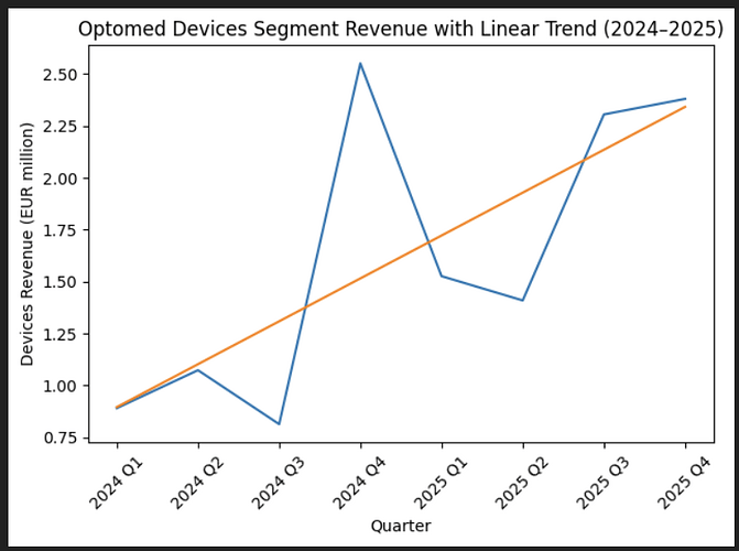 Screenshot 2026-02-11 at 16.01.27