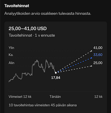 share_3310442569538918086