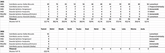 Näyttökuva 2026-02-02 kello 16.07.11