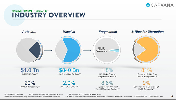 Screen Shot 2021-01-27 at 8.36.56