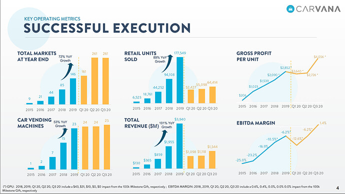 Screen Shot 2021-01-27 at 8.36.34