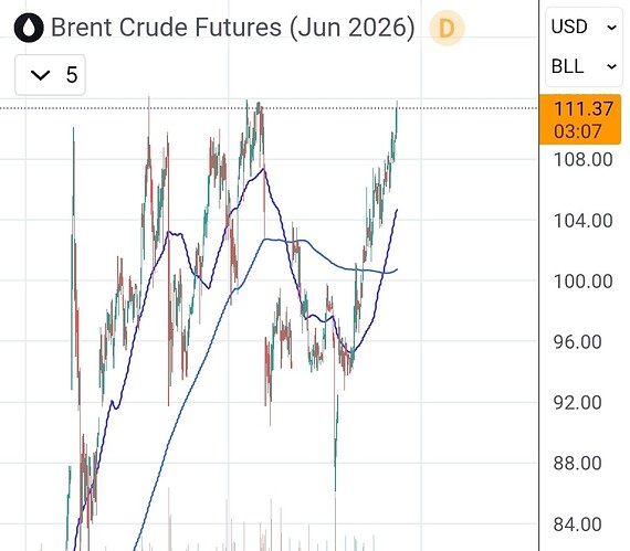 Screenshot_20260428_110701_TradingView