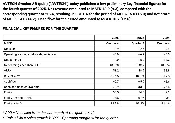 Screenshot 2026-01-28 at 7.25.46