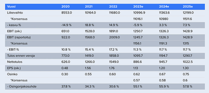 Screenshot 2023-04-20 at 9.33.43