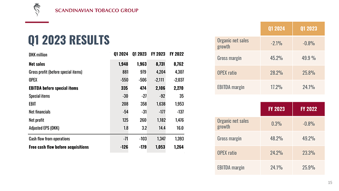 Screenshot 2024-07-06 10.37.48