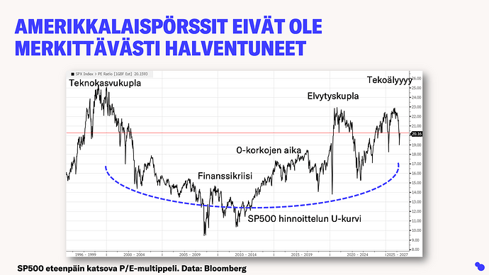 Slide5