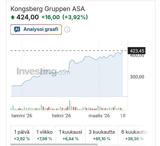 Screenshot_20260318_130216_Chrome