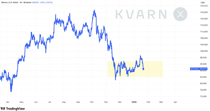 Näyttökuva 2026-01-21 kello 15.14.19