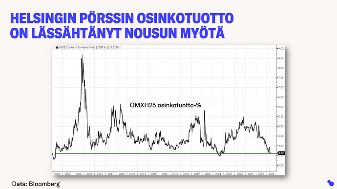 Slide5