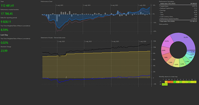 PortfolioPerformance_P9JOJMfxb6
