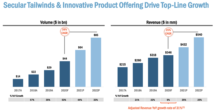 Screenshot 2021-02-12 at 11.16.12