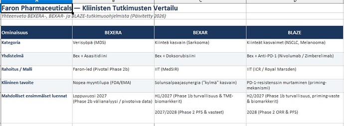 TRIEF97