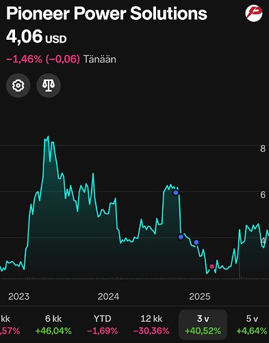 Screenshot_2025-12-12-19-20-32-84_bc3a93cc6f4acb0e539d75021084d7c5