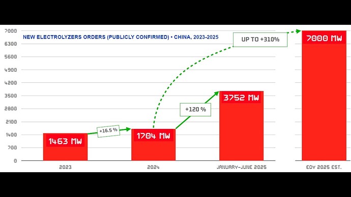 Screenshot_20251115_173200_LinkedIn