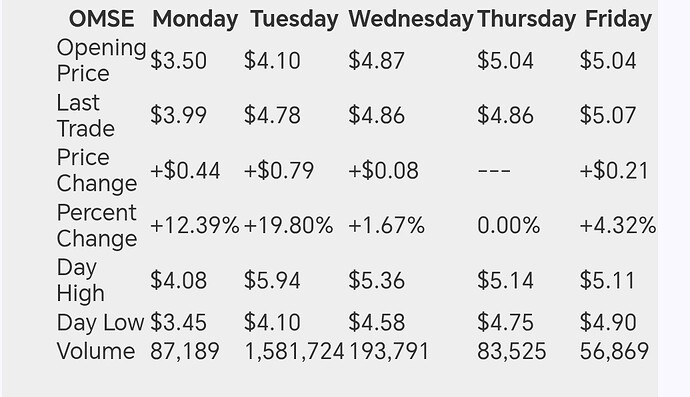 Screenshot_20251025_091847_com_google_android_gm_MailActivityGmail