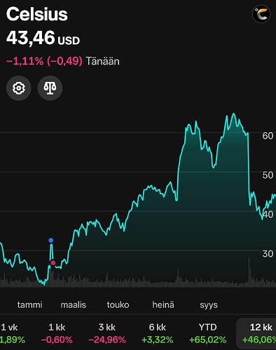 Screenshot_2025-12-12-19-21-53-59_bc3a93cc6f4acb0e539d75021084d7c5