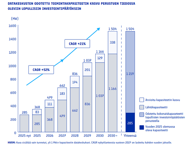 Näyttökuva 2025-09-18 095706