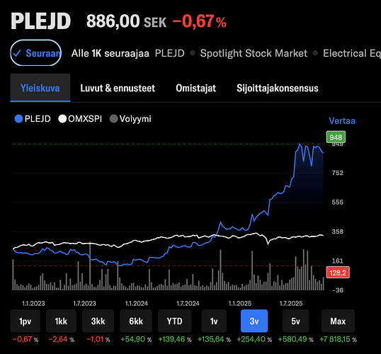 Screenshot 2025-10-20 at 5.12.20