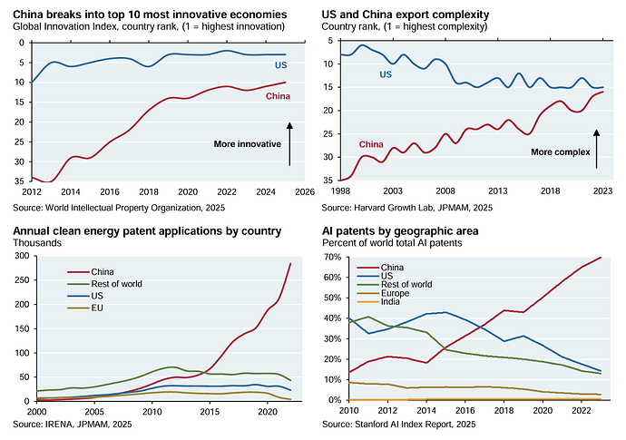 Screenshot 2026-01-07 at 13.53.47