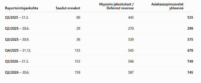 Näyttökuva 2026-09-21 142612