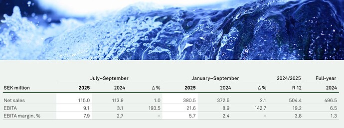 Screenshot 2025-11-04 at 9.11.17