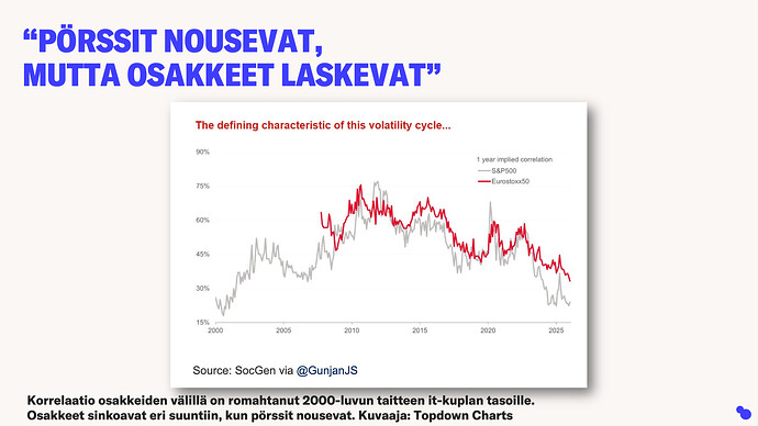 Slide4