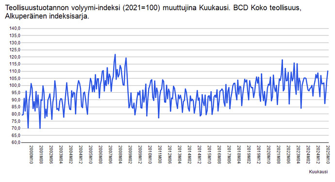Screenshot 2025-12-10 at 9.14.22
