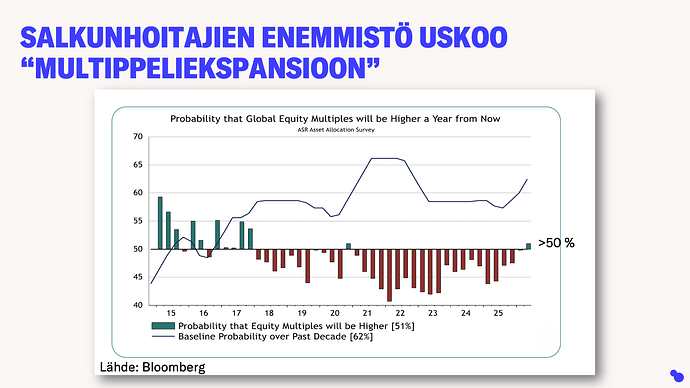 Slide9