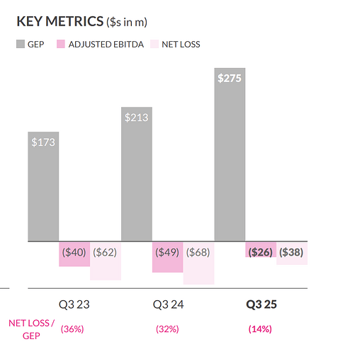 Screenshot 2025-11-06 at 20.26.35