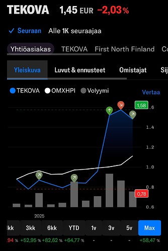 Screenshot_20251031_123217_Chrome~2