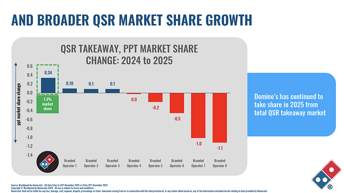 Screenshot 2026-03-10 at 9.22.17