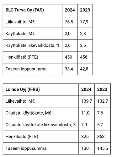 Screenshot_2025-11-05-09-21-15-26_40deb401b9ffe8e1df2f1cc5ba480b12