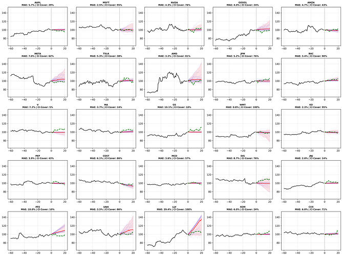 backtest_results